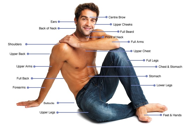 laser hair removal body parts for men – Ivory Coast Sun